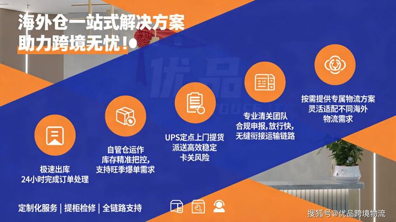 快消品一件代发